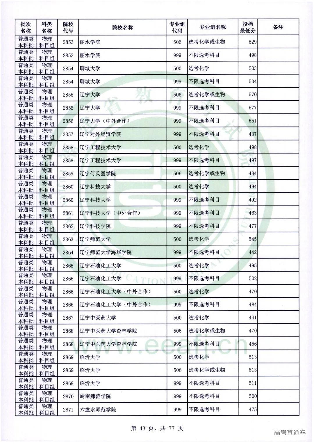 wl0043.jpg 图片
