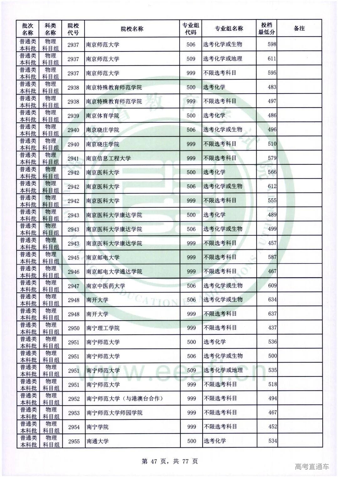 wl0047.jpg 图片