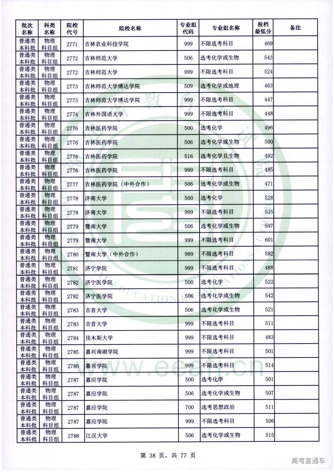 wl0038.jpg 图片