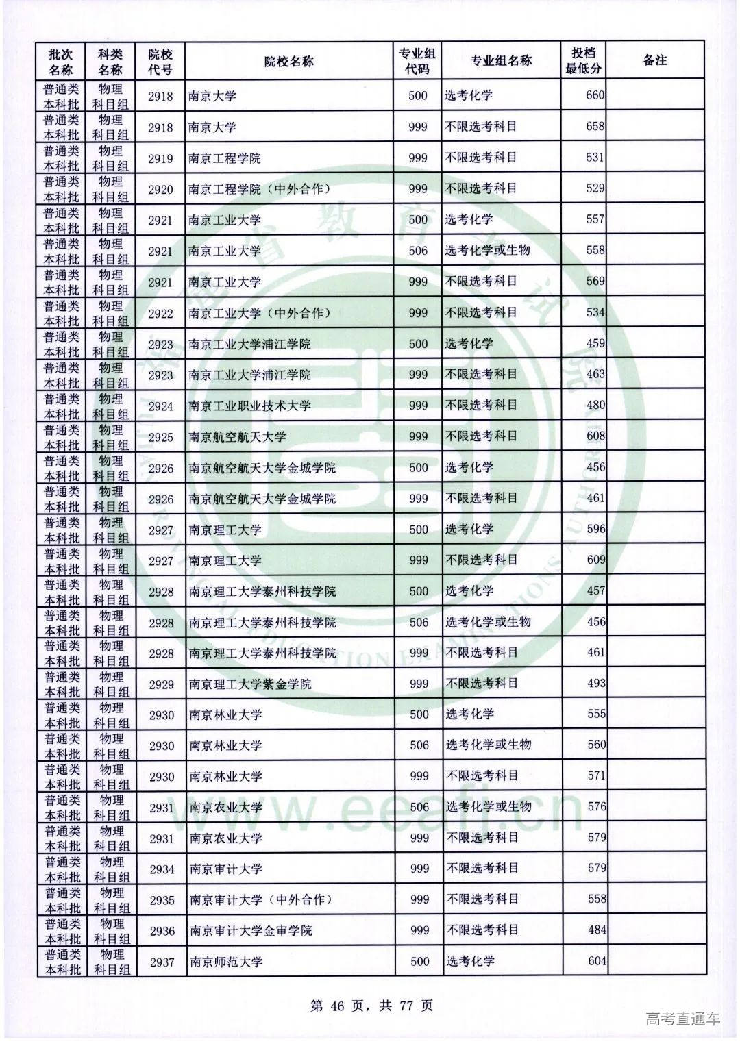 wl0046.jpg 图片