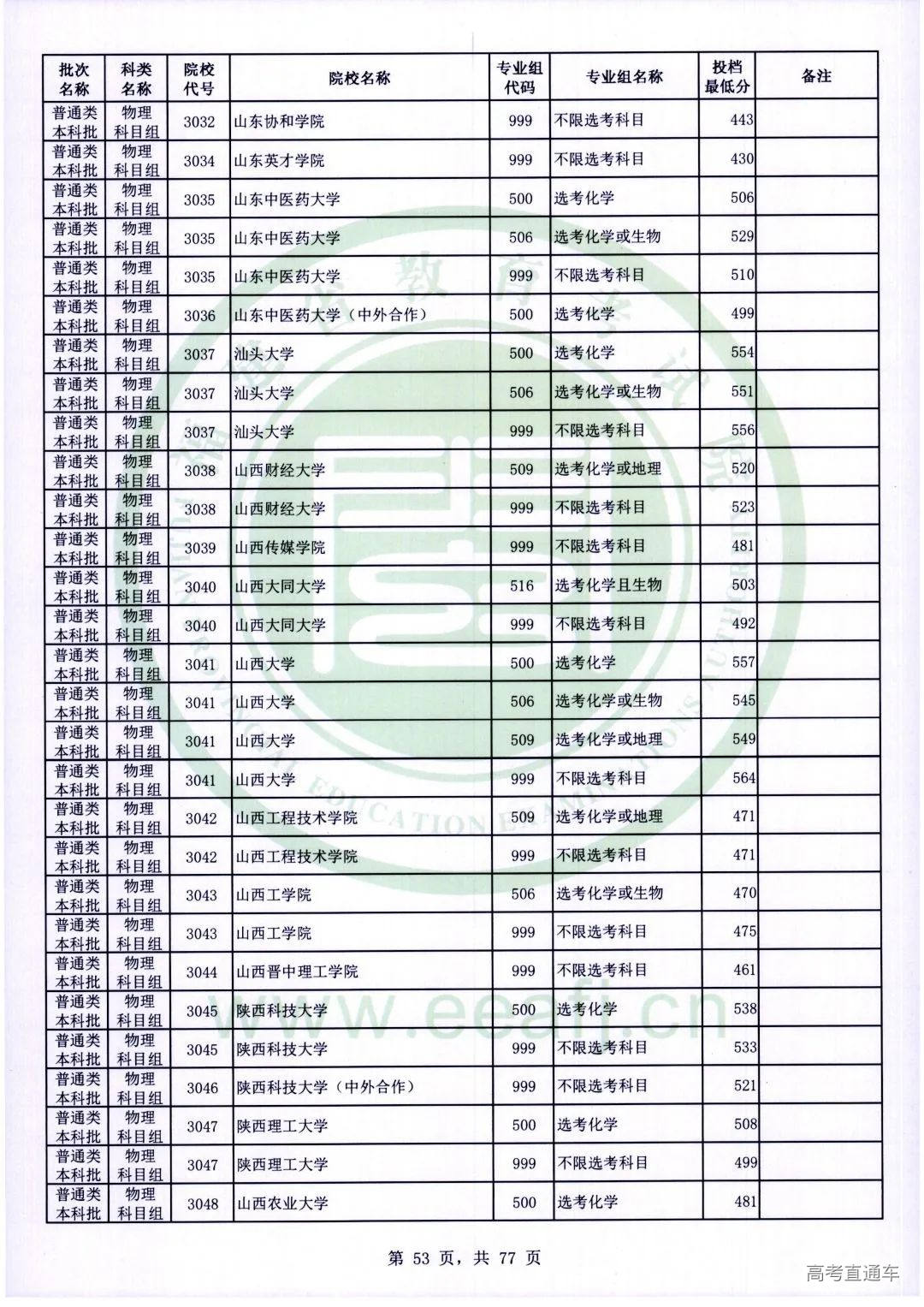 wl0053.jpg 图片
