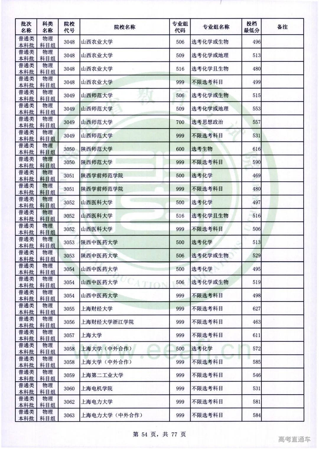 wl0054.jpg 图片