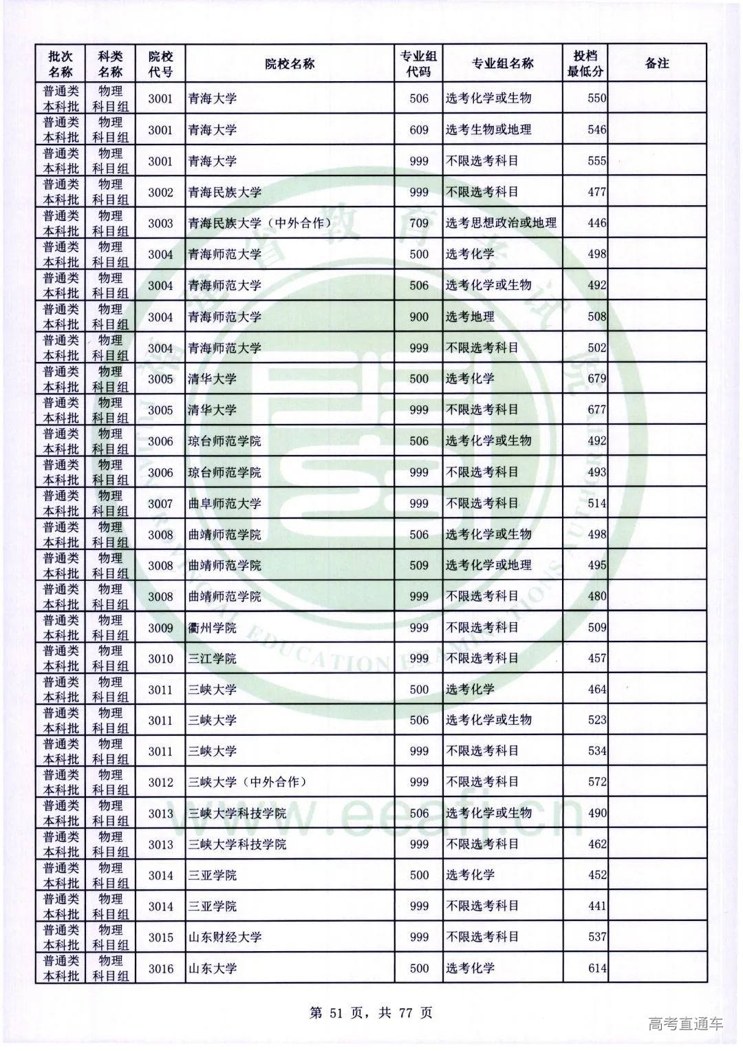 wl0051.jpg 图片