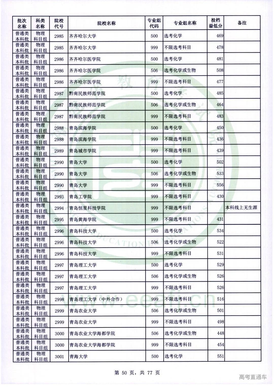wl0050.jpg 图片