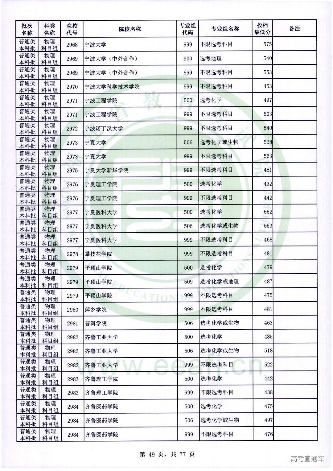 wl0049.jpg 图片