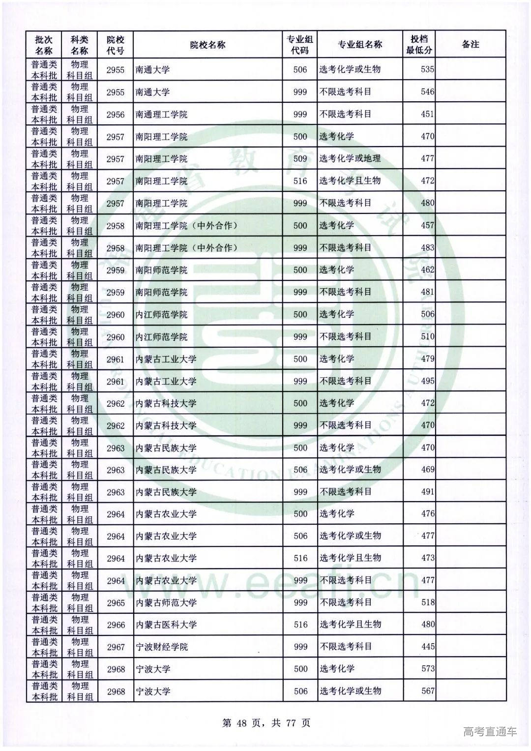 wl0048.jpg 图片