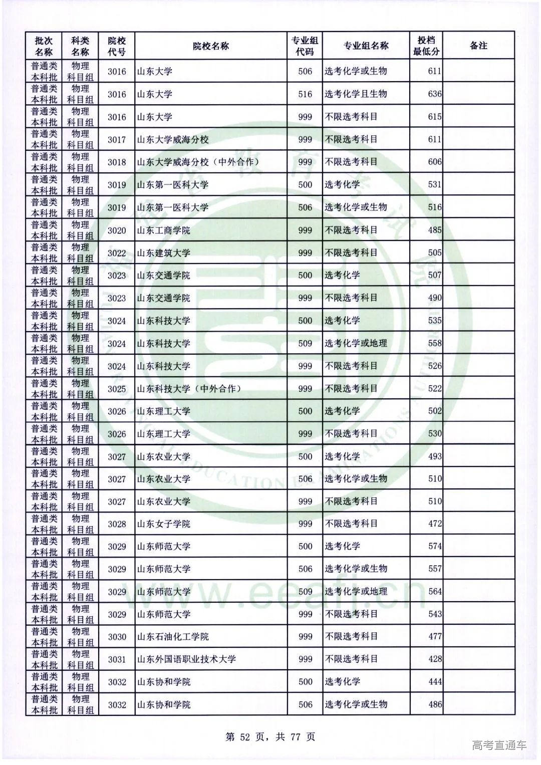wl0052.jpg 图片
