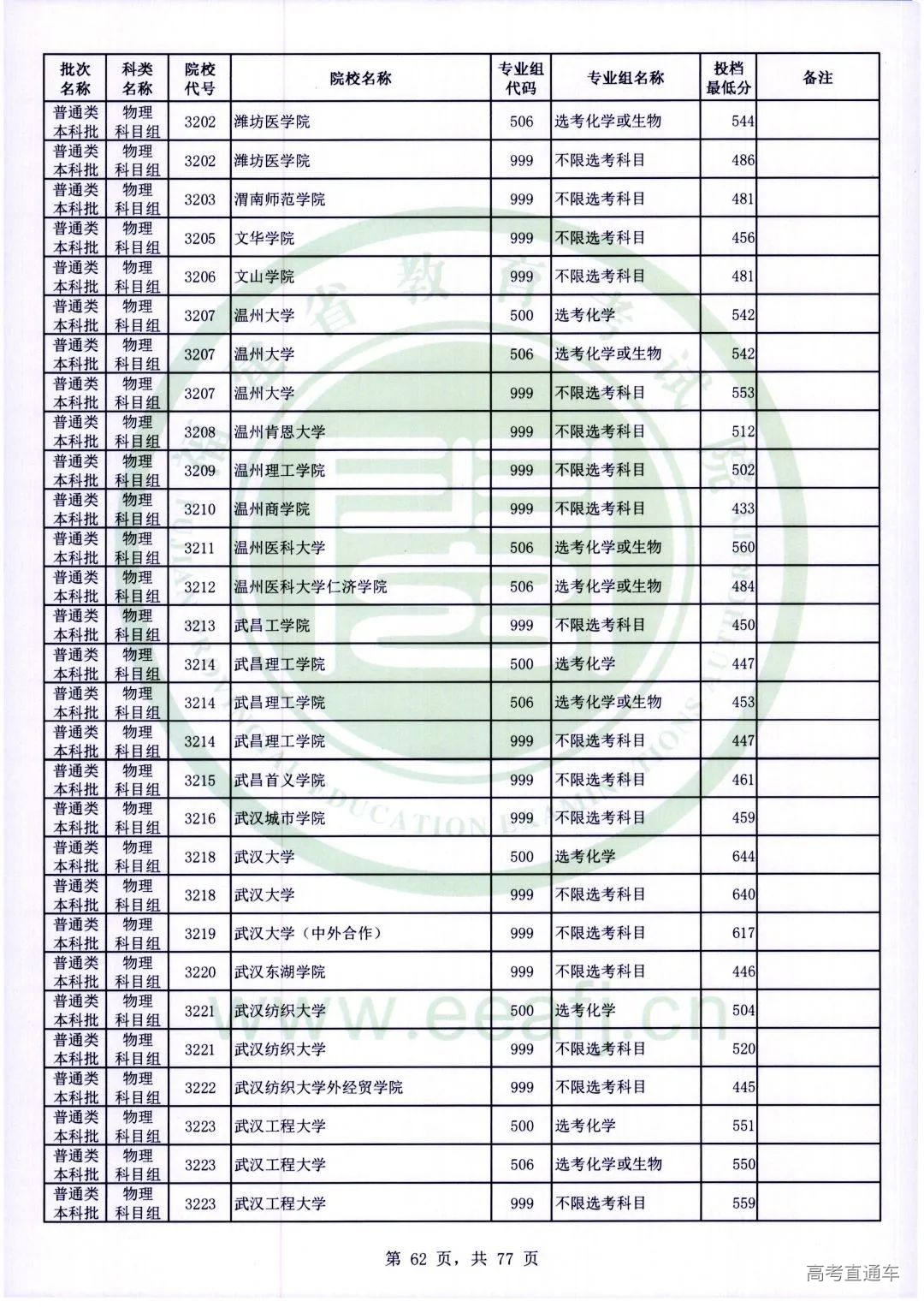 wl0062.jpg 图片