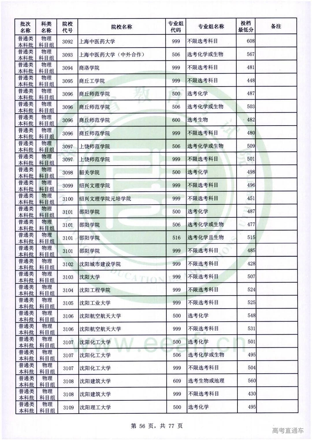 wl0056.jpg 图片