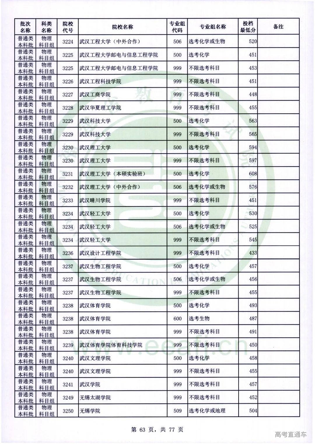 wl0063.jpg 图片