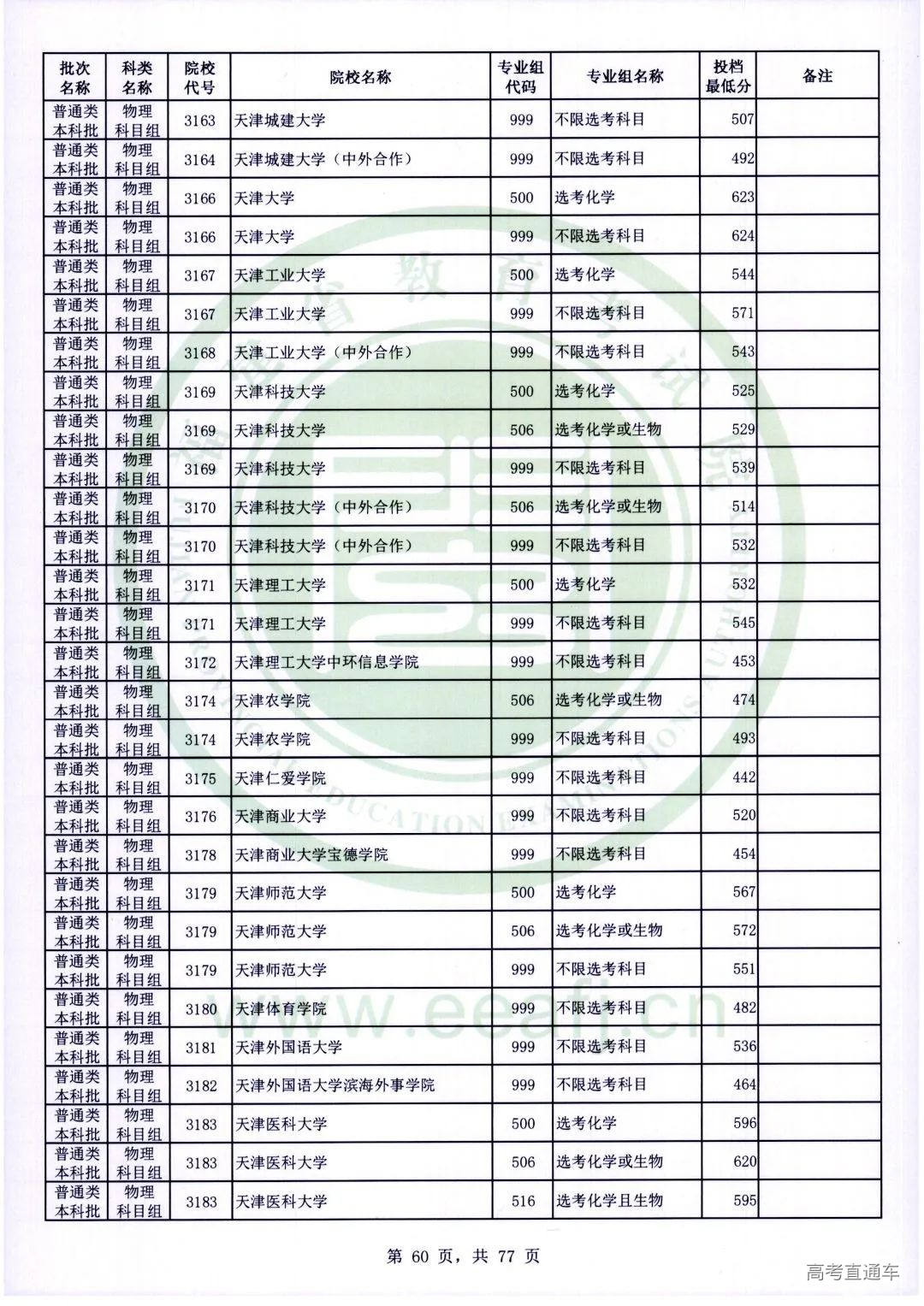 wl0060.jpg 图片