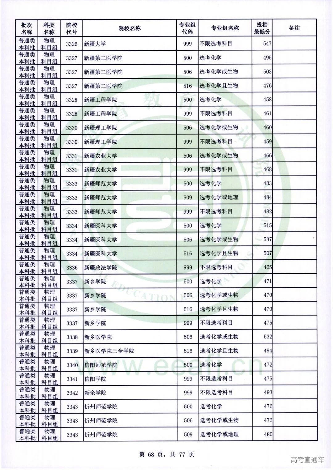 wl0068.jpg 图片
