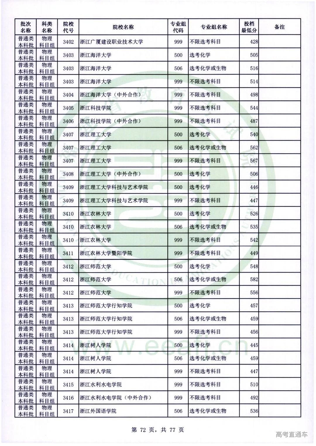wl0072.jpg 图片