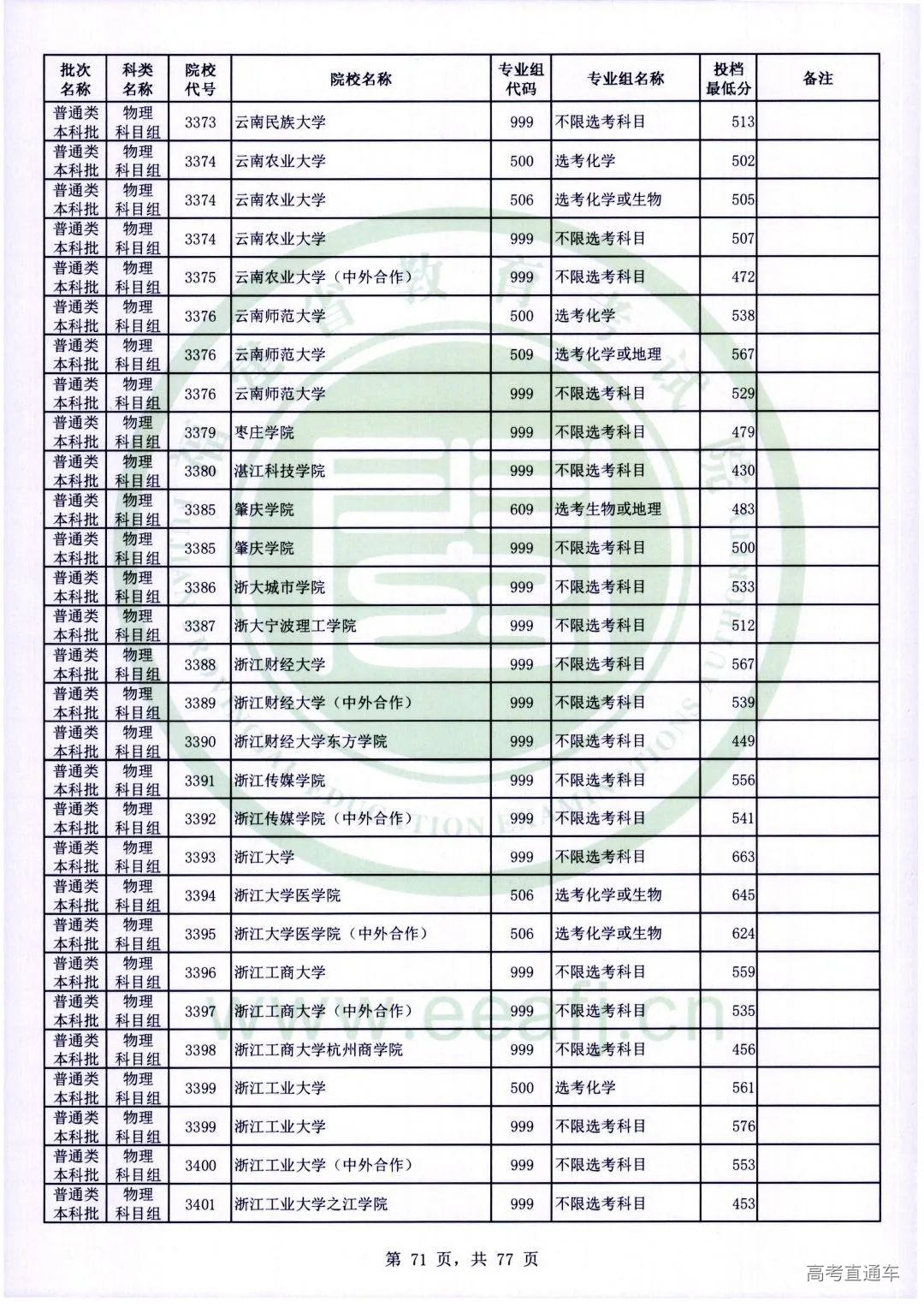 wl0071.jpg 图片