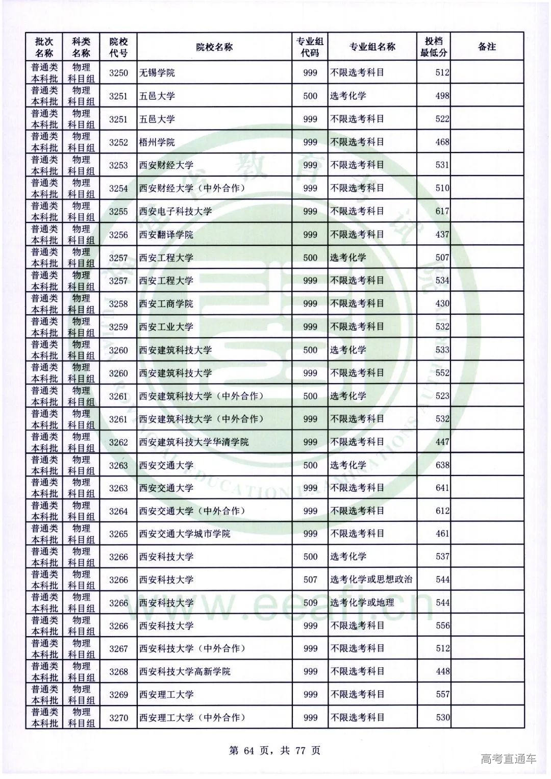 wl0064.jpg 图片