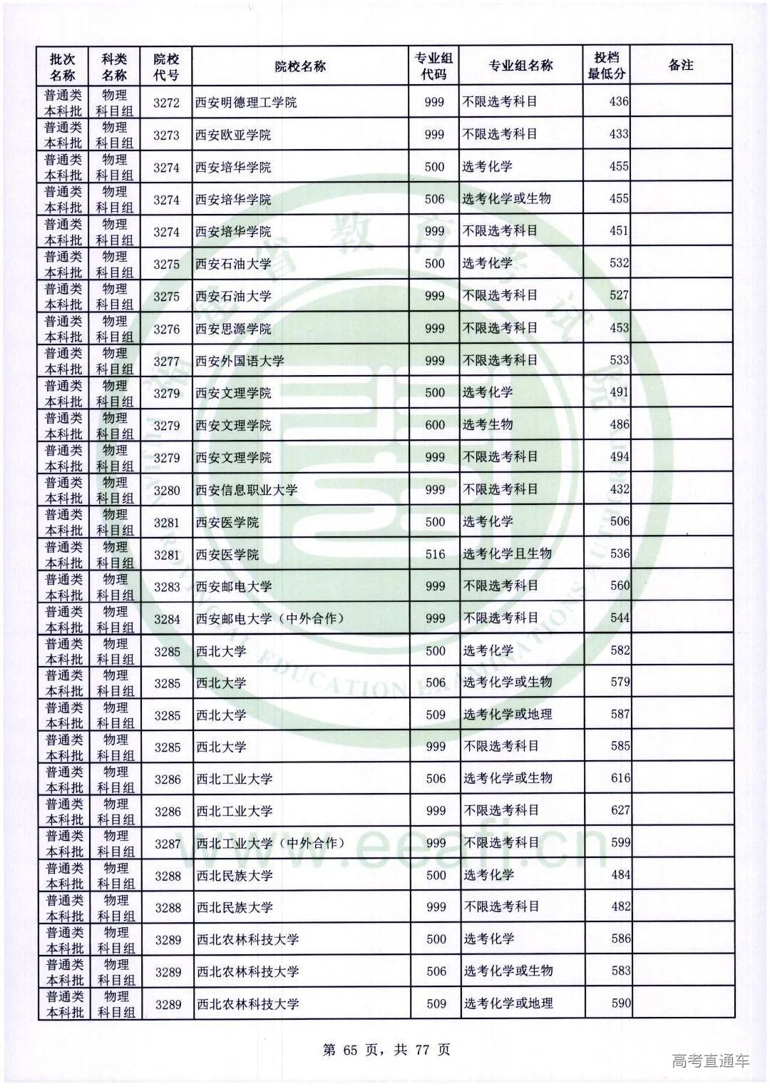 wl0065.jpg 图片