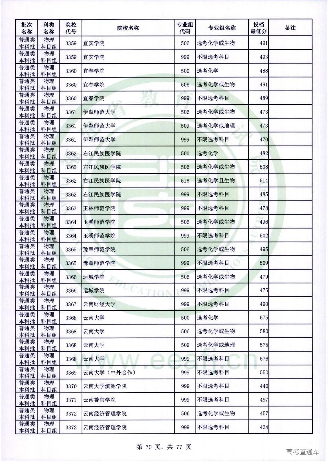 wl0070.jpg 图片