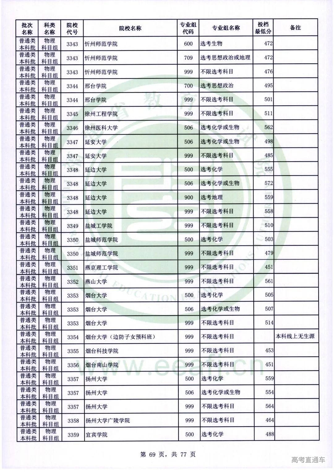 wl0069.jpg 图片