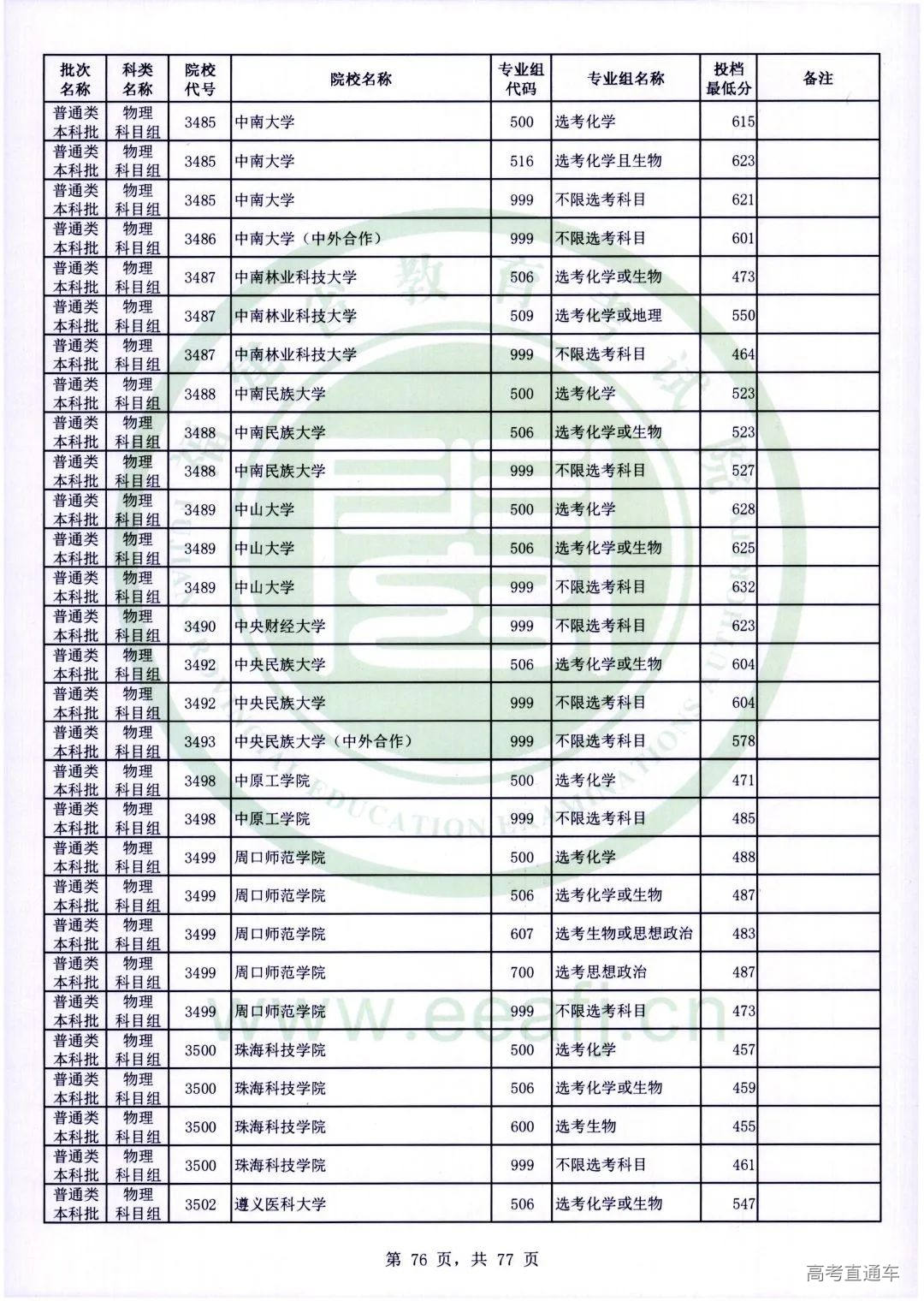 wl0076.jpg 图片