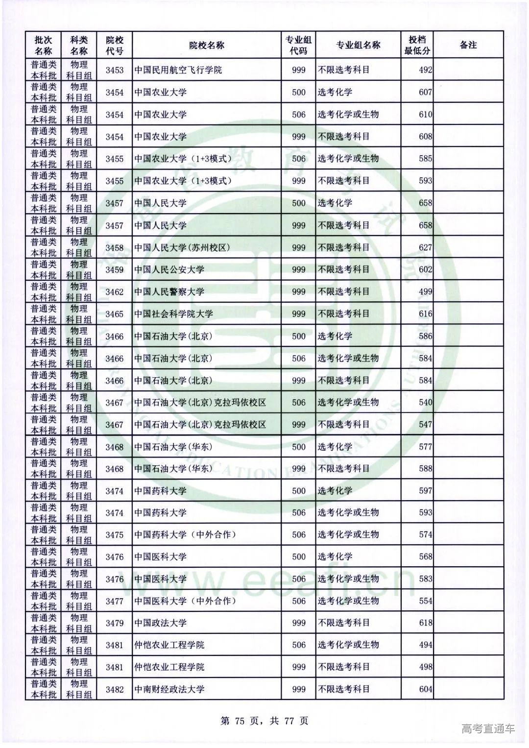 wl0075.jpg 图片