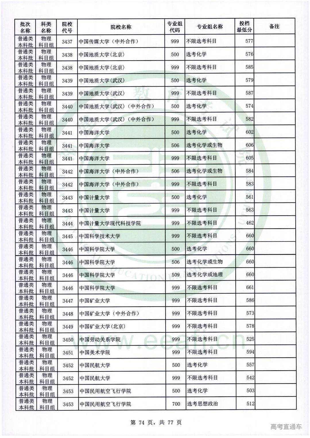 wl0074.jpg 图片