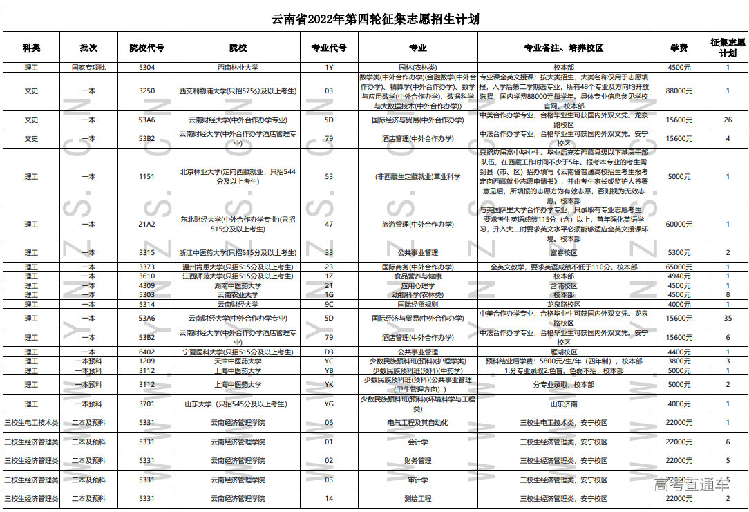 1659074503523893.png image.png