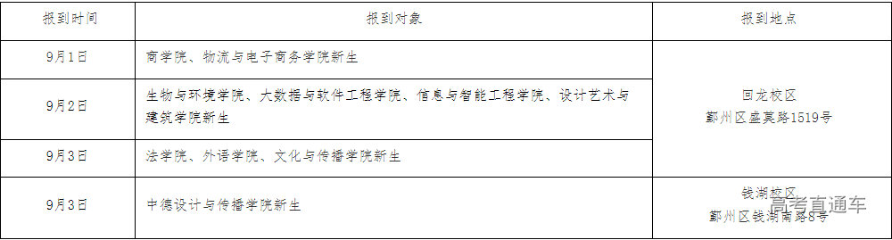 1659077000871849.png image.png