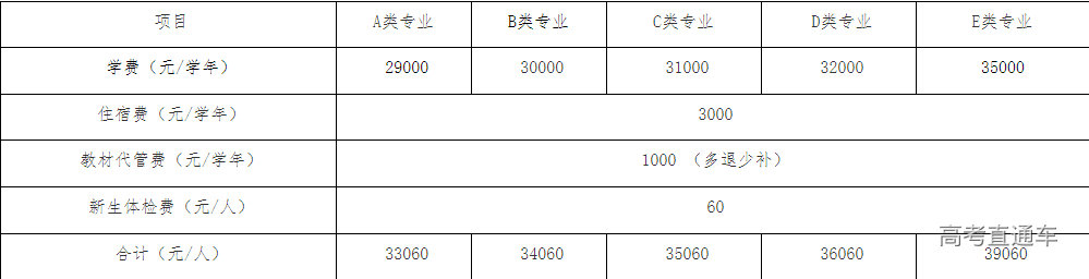 1659077014870601.png image.png