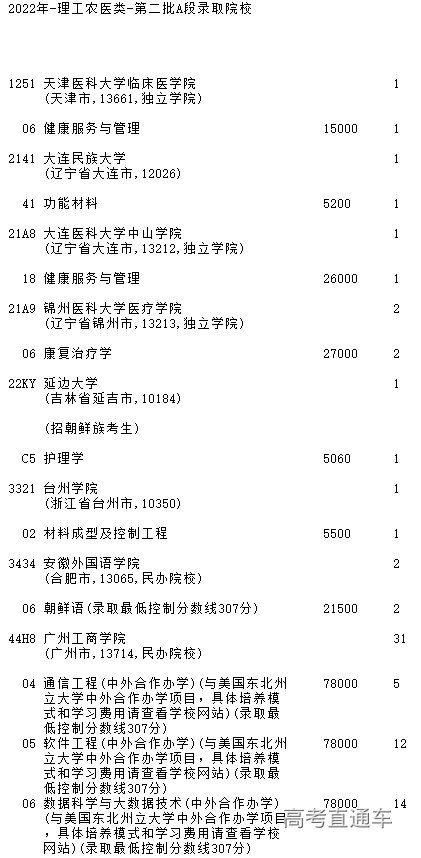 1659156306281613.png image.png