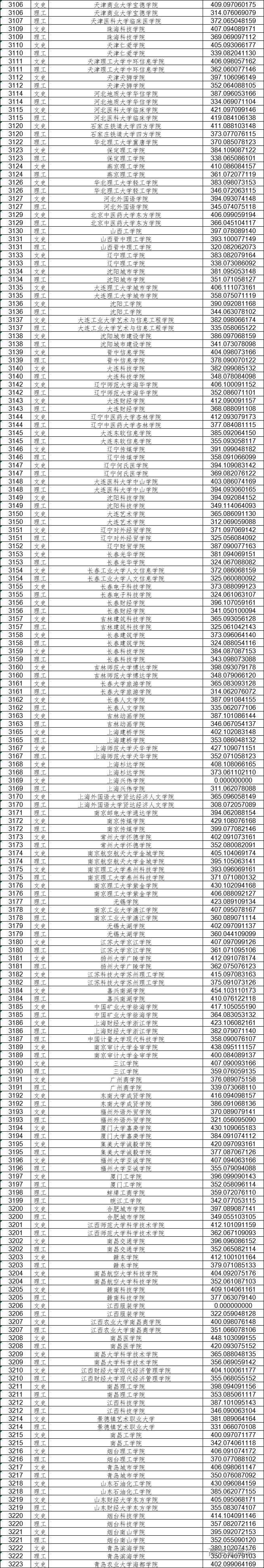 1659159960930657.jpg 1659159956662.jpg