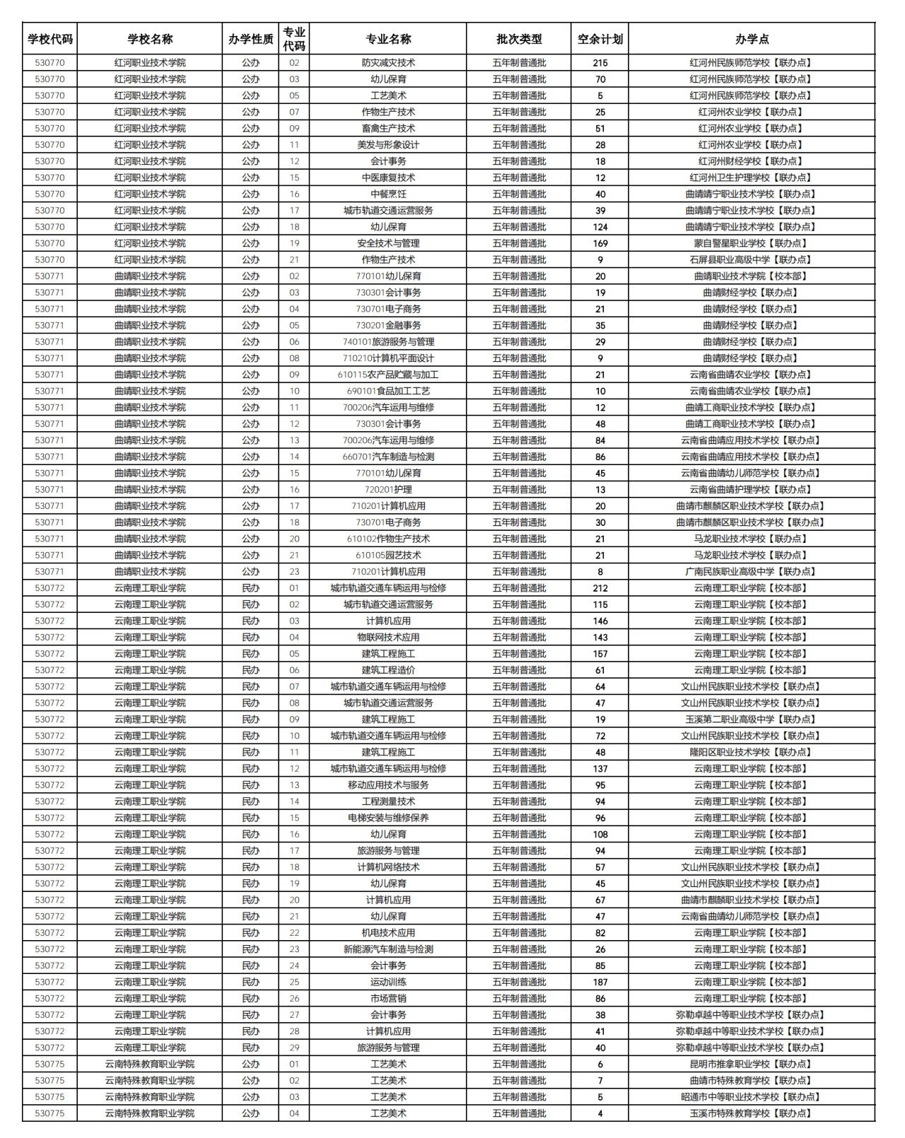 1659178746955744.png gkztcimg.png