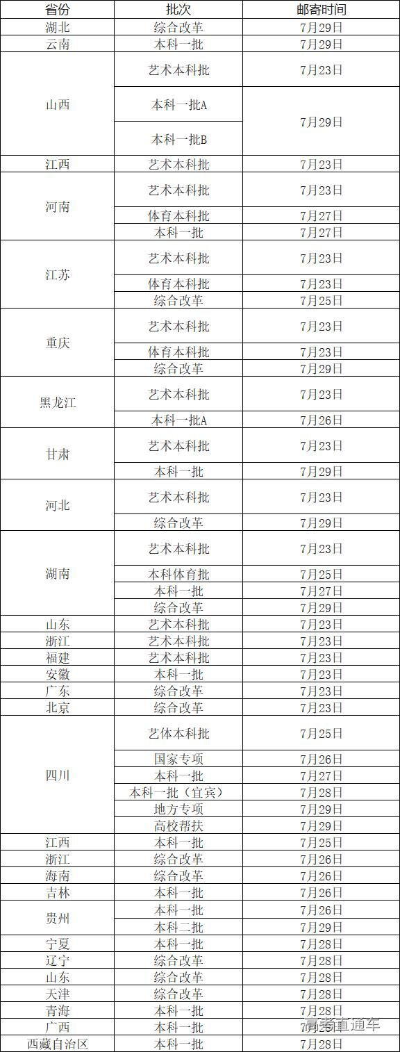 1659188092958575.png image.png