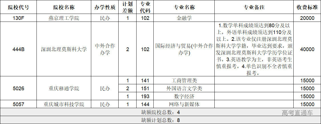 1659241962303812.jpg 1659241954(1).jpg