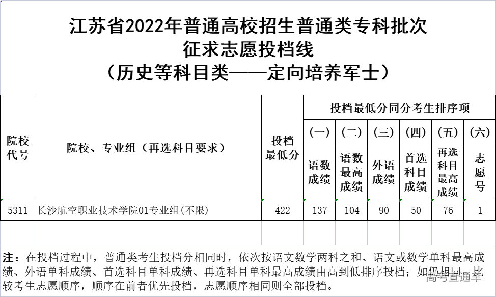 1659242853960486.jpg 1659242846(1).jpg