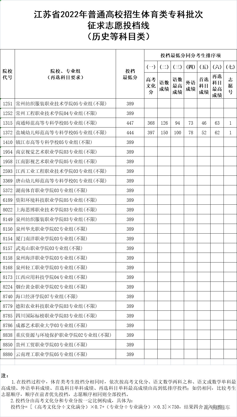 1659243097775952.jpg 1659243089(1).jpg