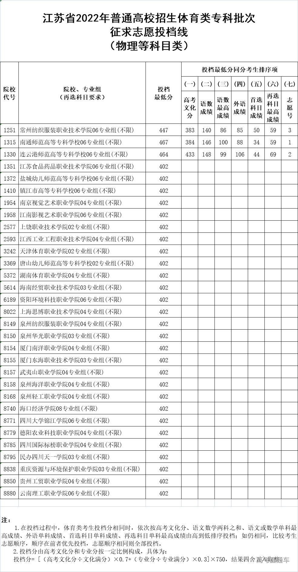 1659243149515727.jpg 1659243137(1).jpg