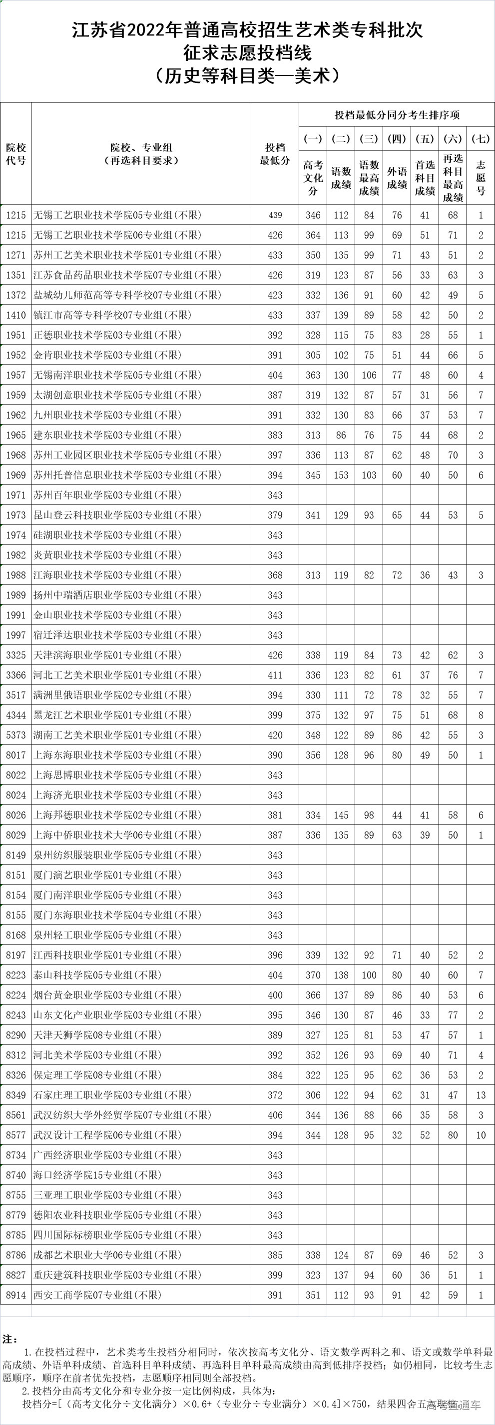 1659243207620419.jpg 1659243198.jpg