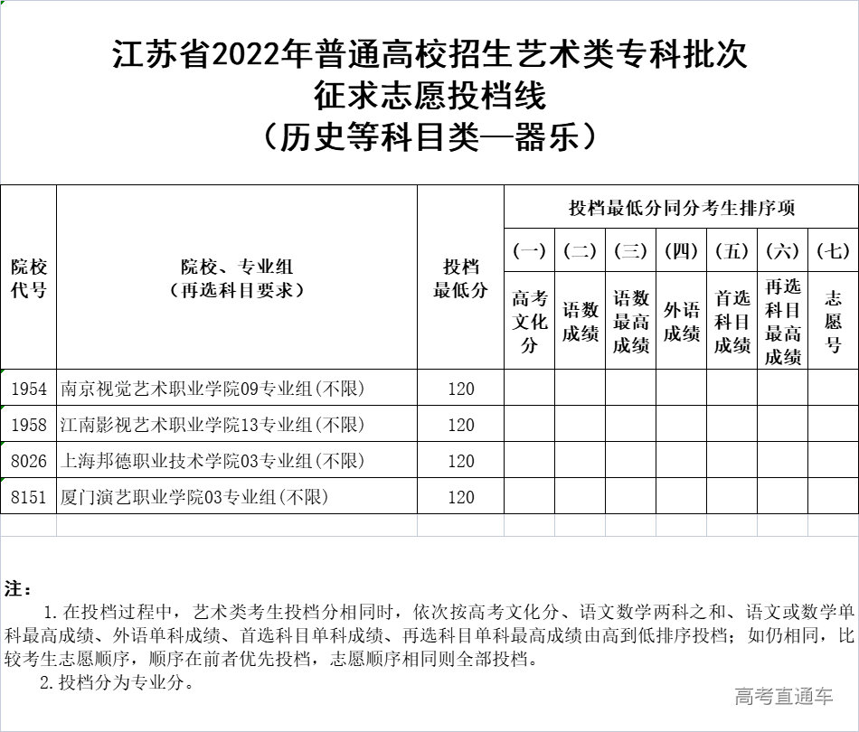 1659243389594821.jpg 1659243381(1).jpg