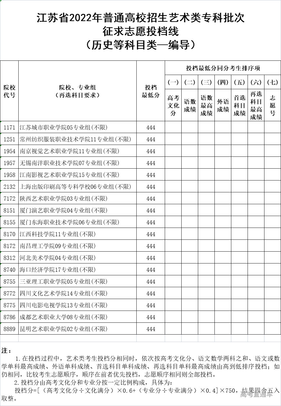 1659243424663176.jpg 1659243414(1).jpg