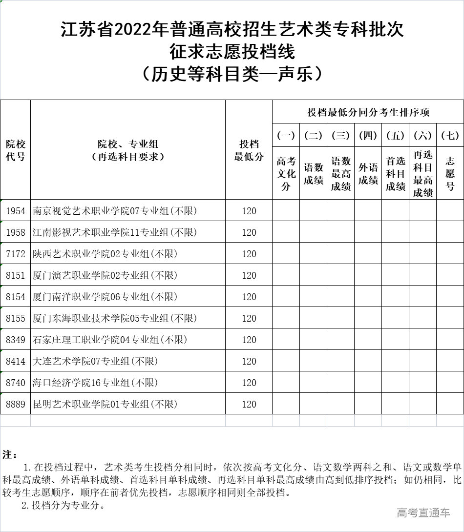 1659243478902937.jpg 1659243470(1).jpg