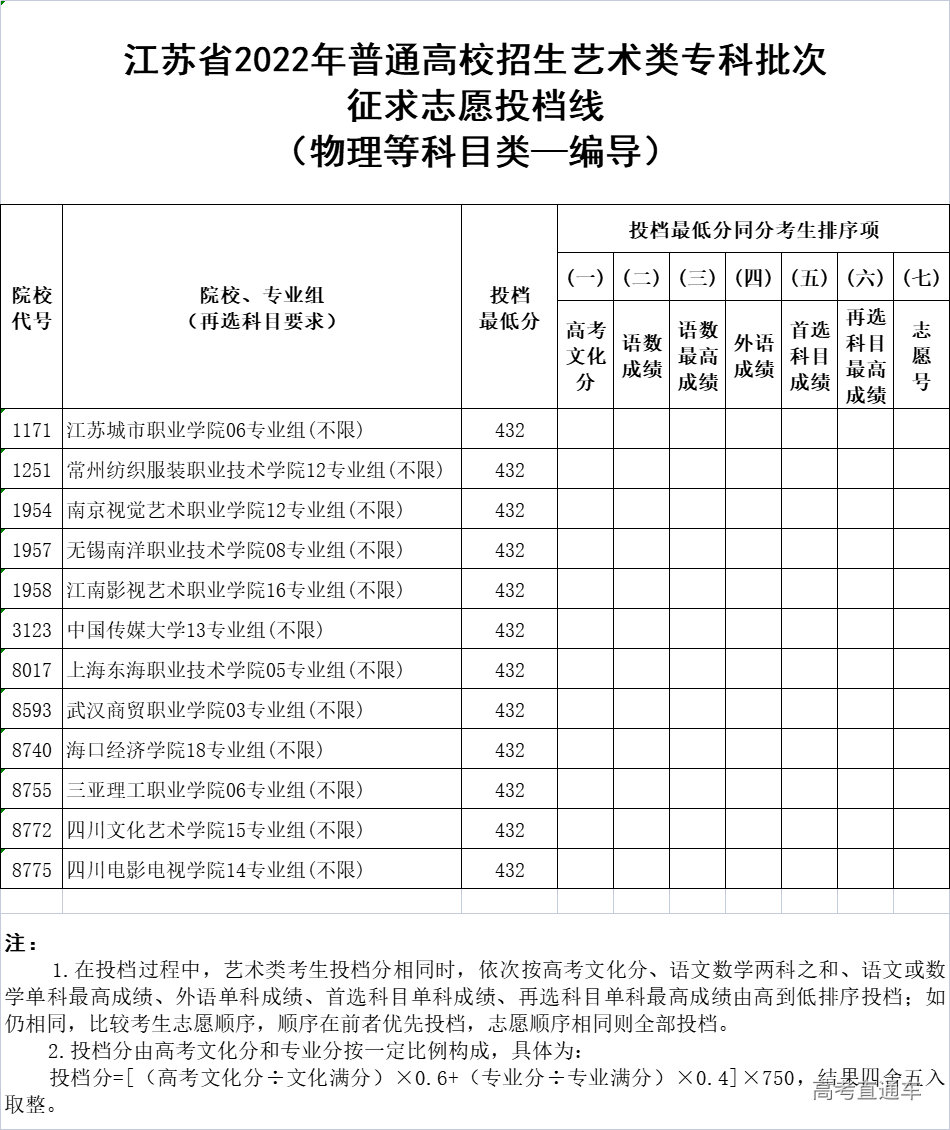 1659243686384867.jpg 1659243677(1).jpg