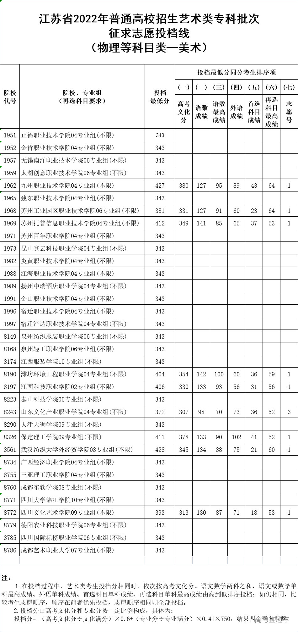 1659243716688354.jpg 1659243708(1).jpg