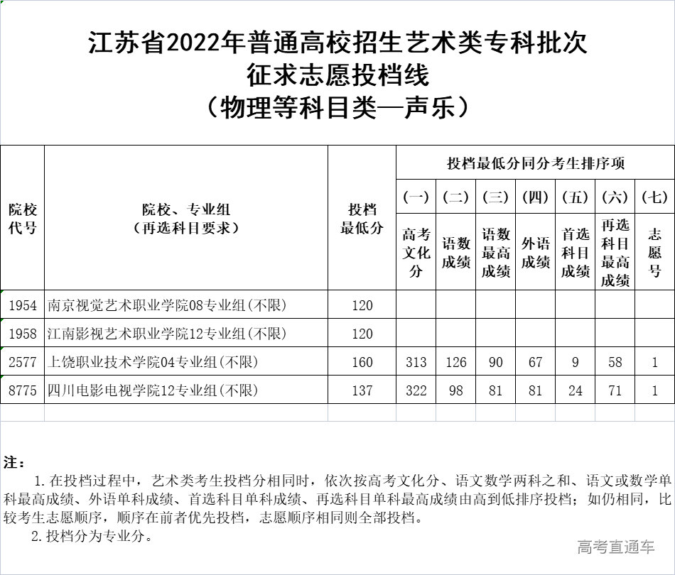 1659243747624007.jpg 1659243739(1).jpg