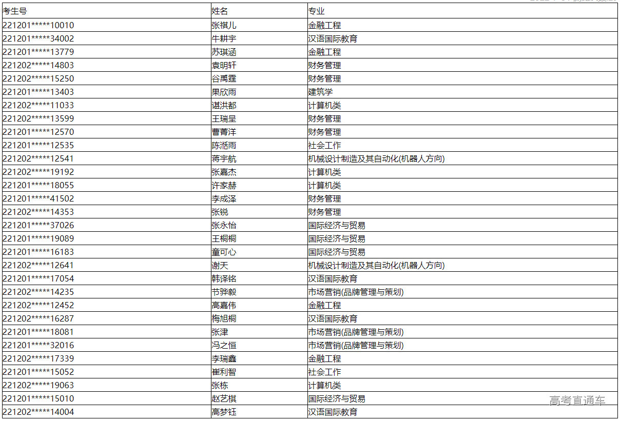 1659259196730800.png image.png