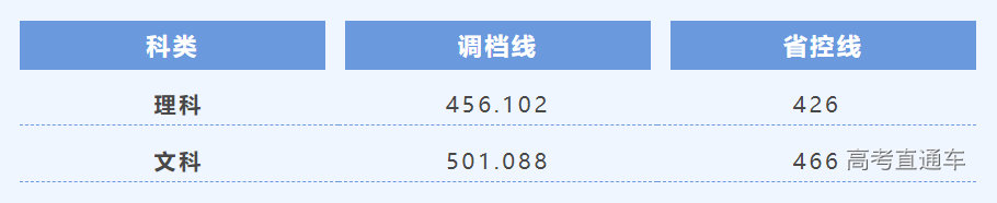 1659265326772368.png image.png