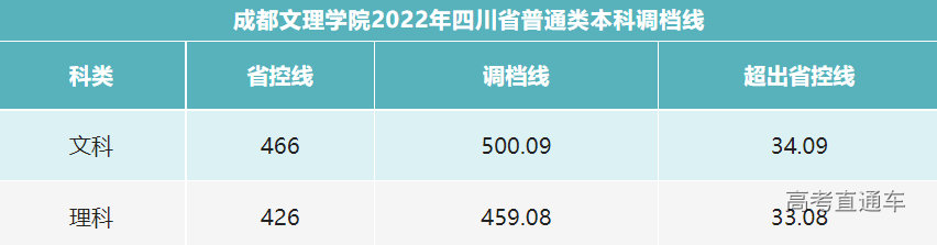 1659265343929062.png image.png