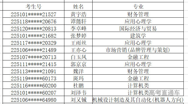 1659264990887896.png image.png