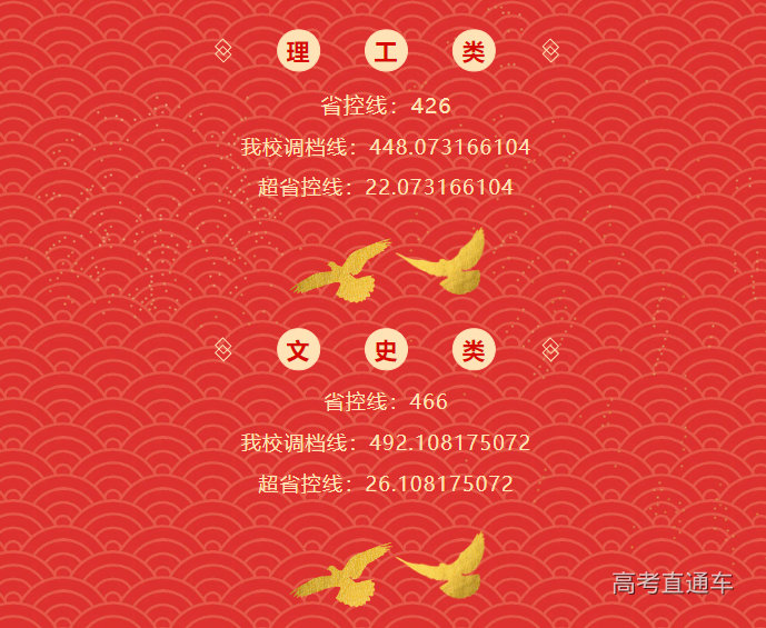 1659272225868977.png image.png