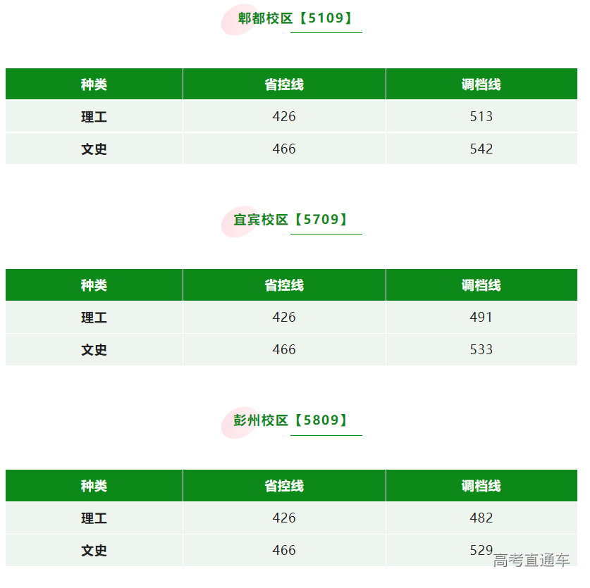 1659272898628487.png image.png