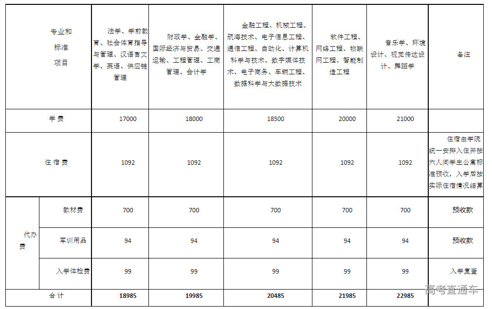 1659319223181837.png image.png